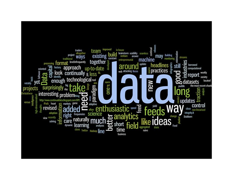 Read more about the article Data Mining
