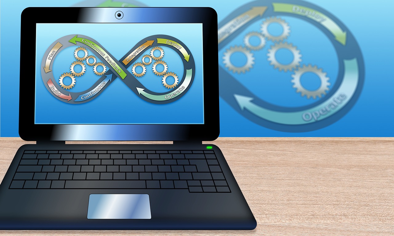 Read more about the article How an Agile Strategy can add exponentional value to organizations